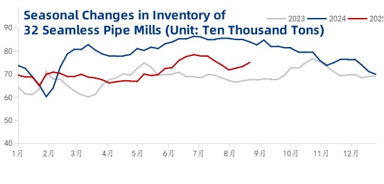 1756883754821763787707559936.png 文章内容