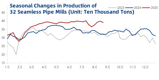 1756883754821763787720163328.png 文章内容