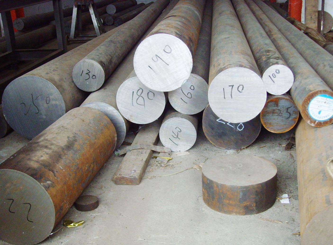 80# / 1080 / SWRH82A / C80D(1.0622) Carbon Steel Bar