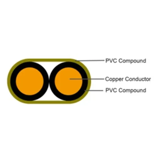 6242Y/6242B Flat PVC wire