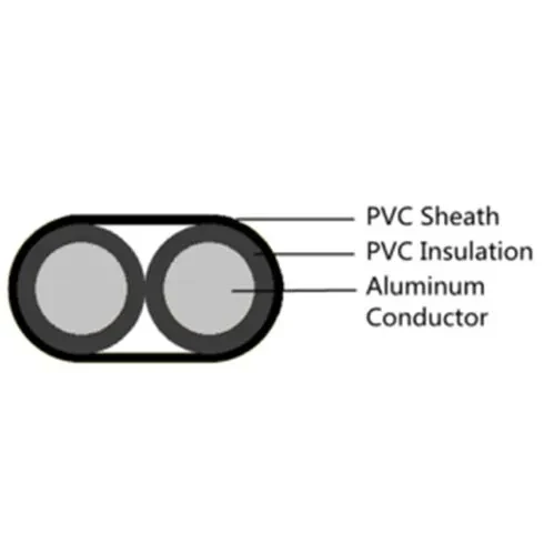 6242Y/6242B Flat PVC wire