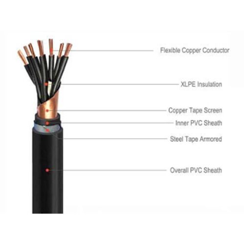 Flexible Control Cable