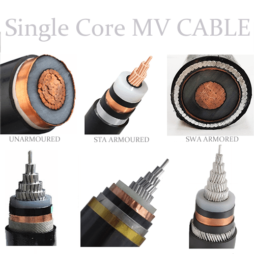 LV / MV XLPE Insulated Electric Cable