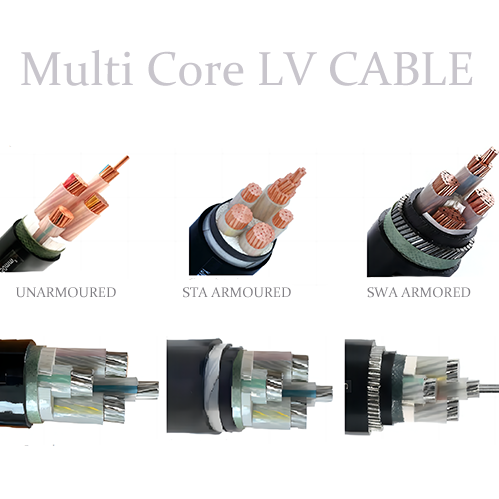 How to Choose the Right Cable Armor for Your Project: A Deep Dive into Functionality, Cost, and Application Scenarios