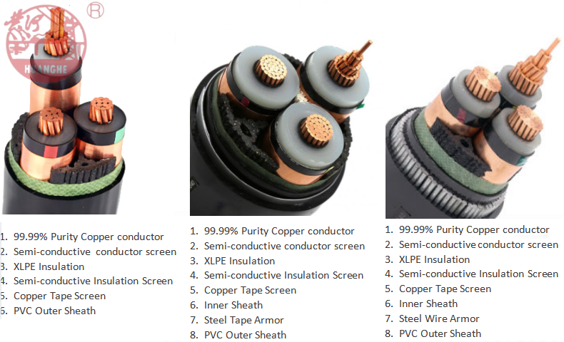 MV COPPER XLPE Cable