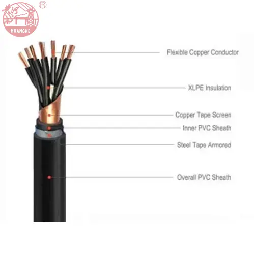 Flexible Control Cable