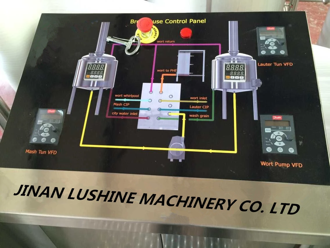 Control System