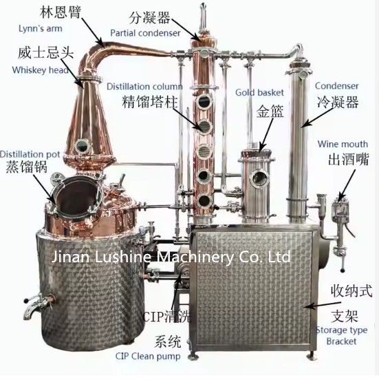 Distillery Equipment_副本.png