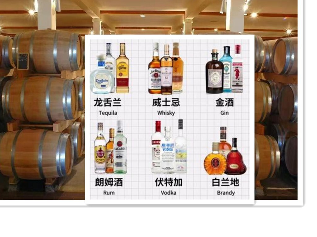 蒸馏酒6种.jpg