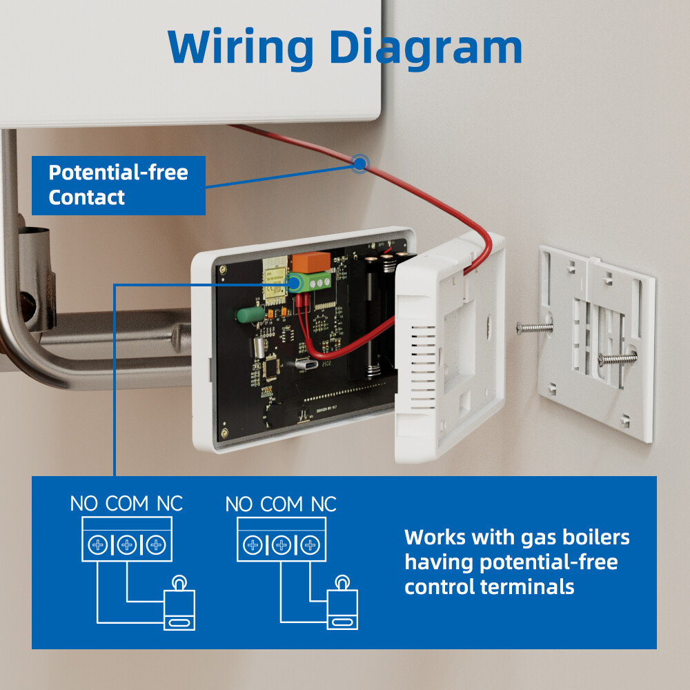 Gas Boiler Thermostat