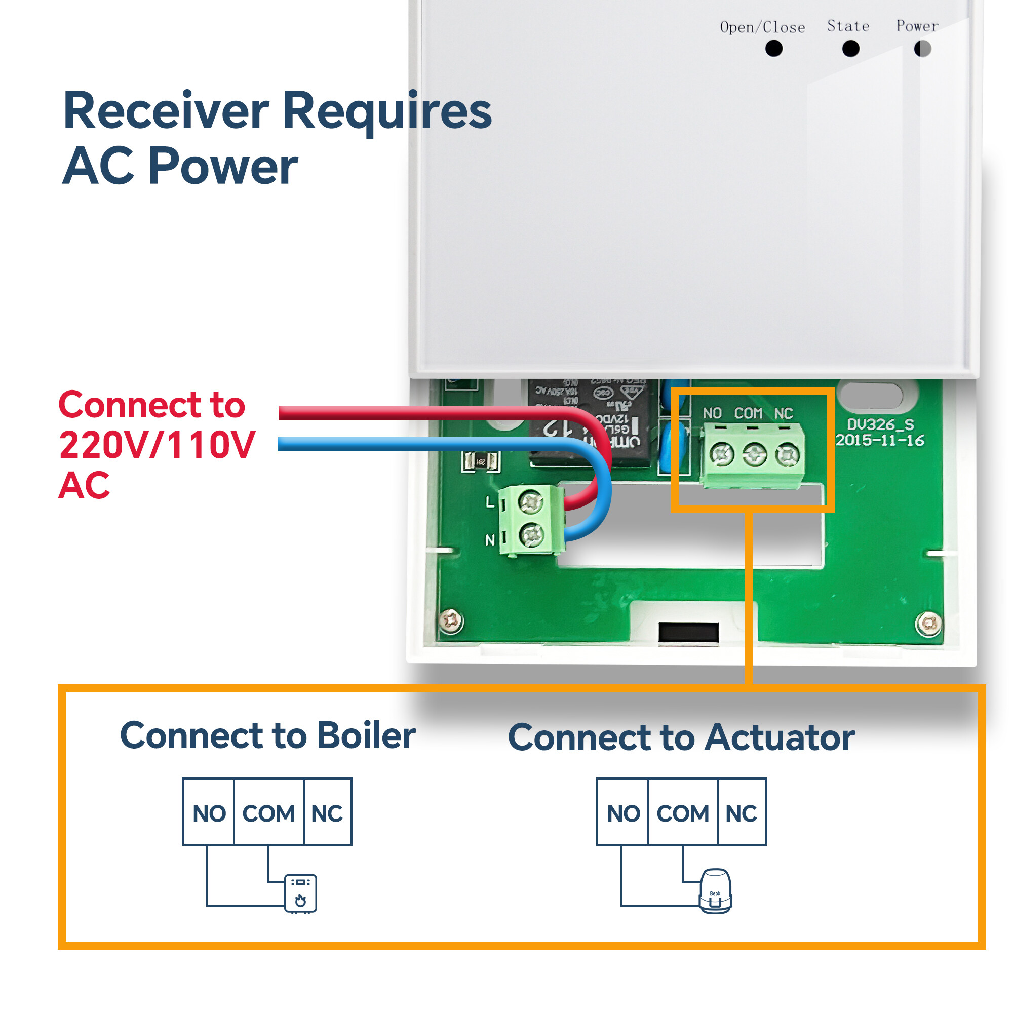 Gas Boiler Thermostat