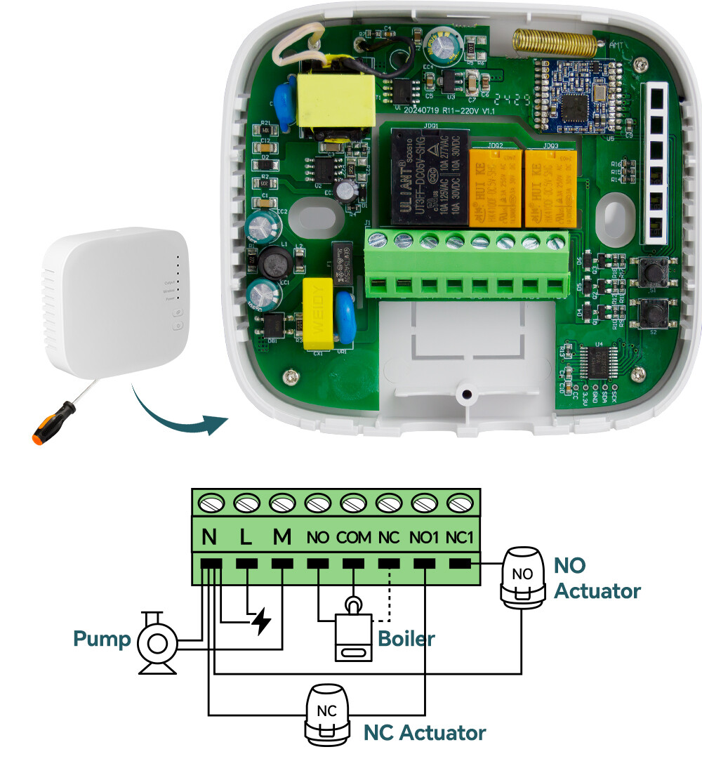 Gas Boiler Thermostat