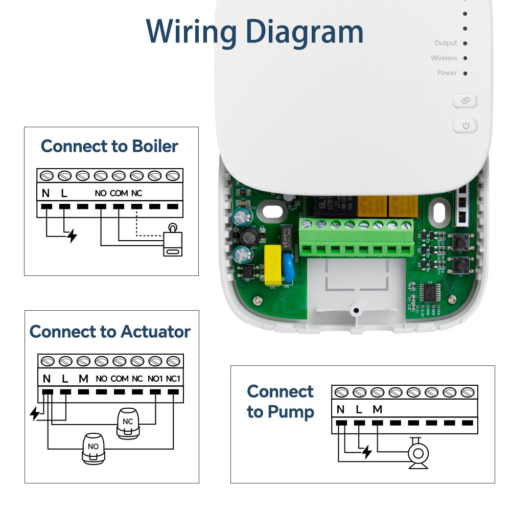 Gas Boiler Thermostat