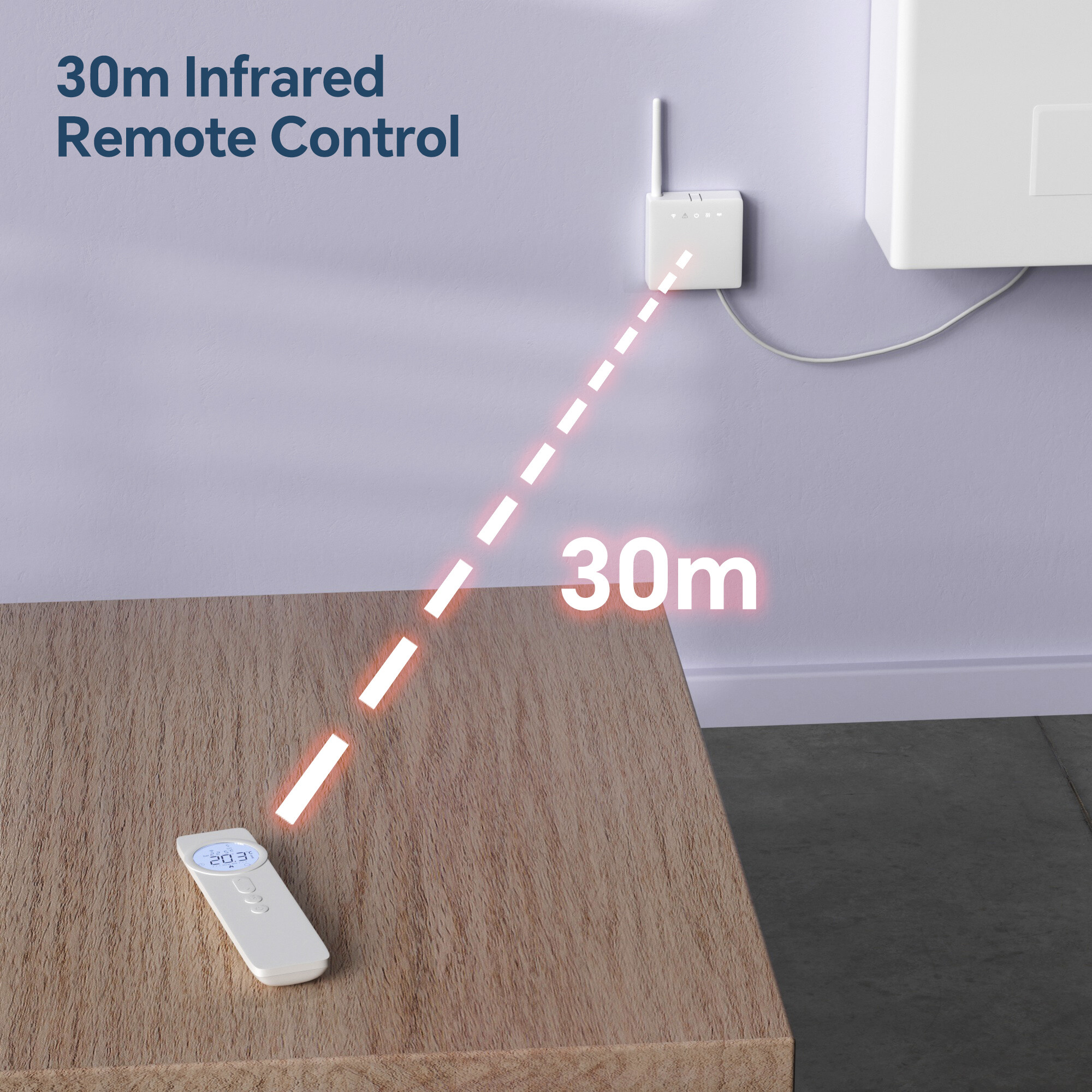 Gas Boiler Thermostat