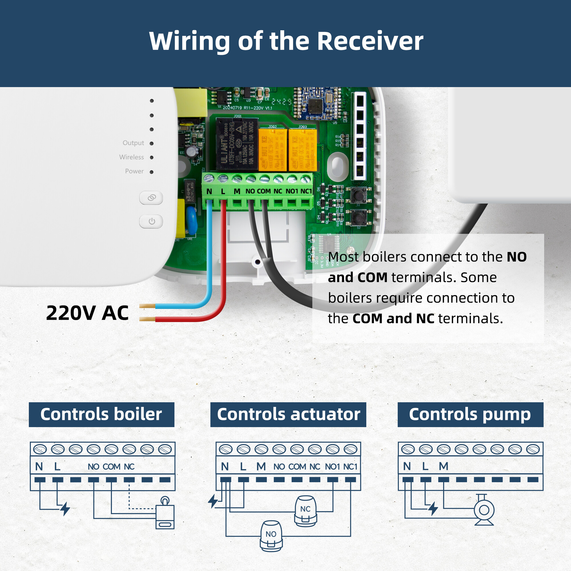 Gas Boiler Thermostat