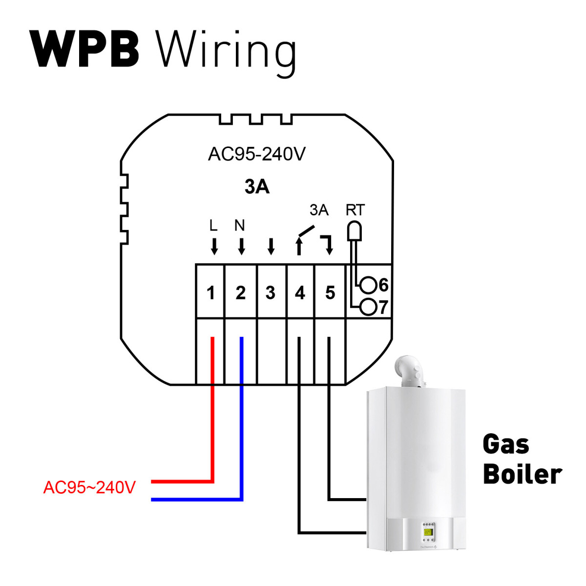 86-WPB-Wiring