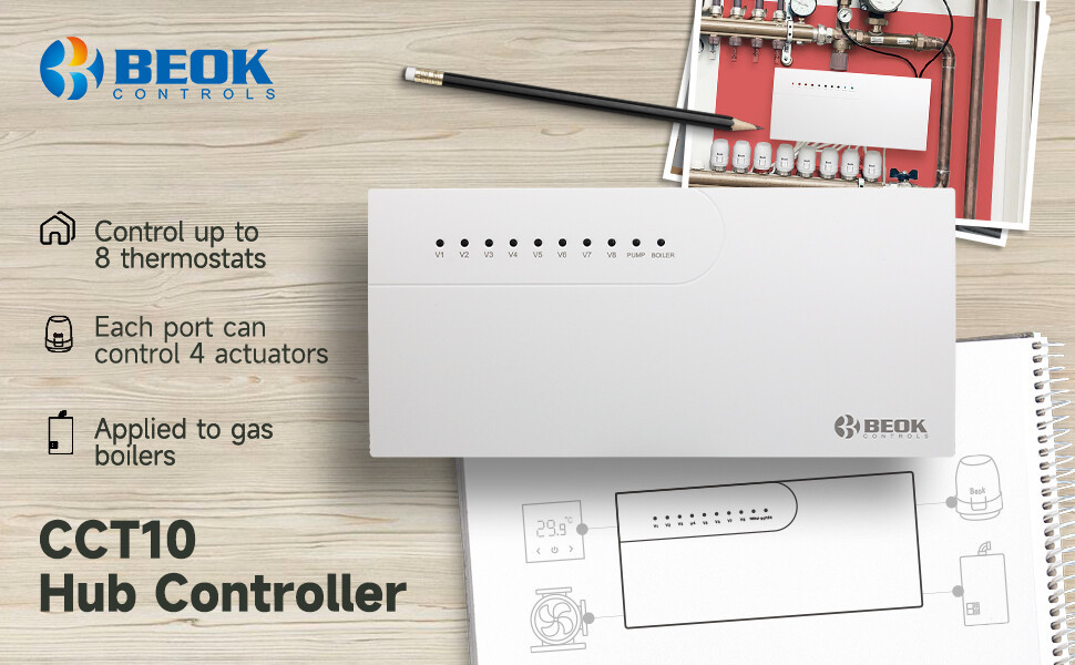 CCT10-banner-970x600