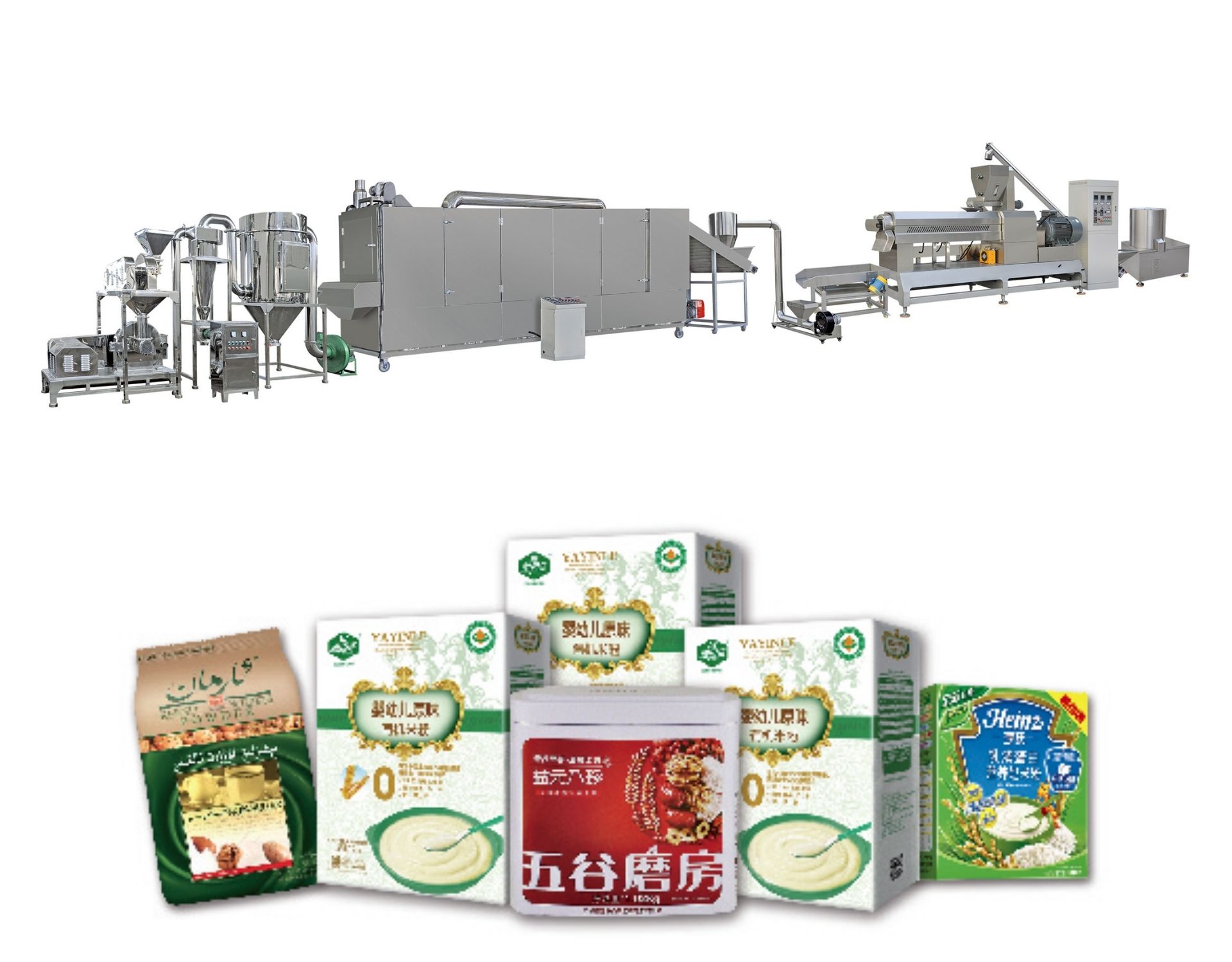 Nutritional powder/modified starch production line