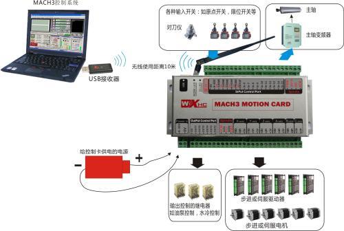 20180410164324110.jpg@!w400