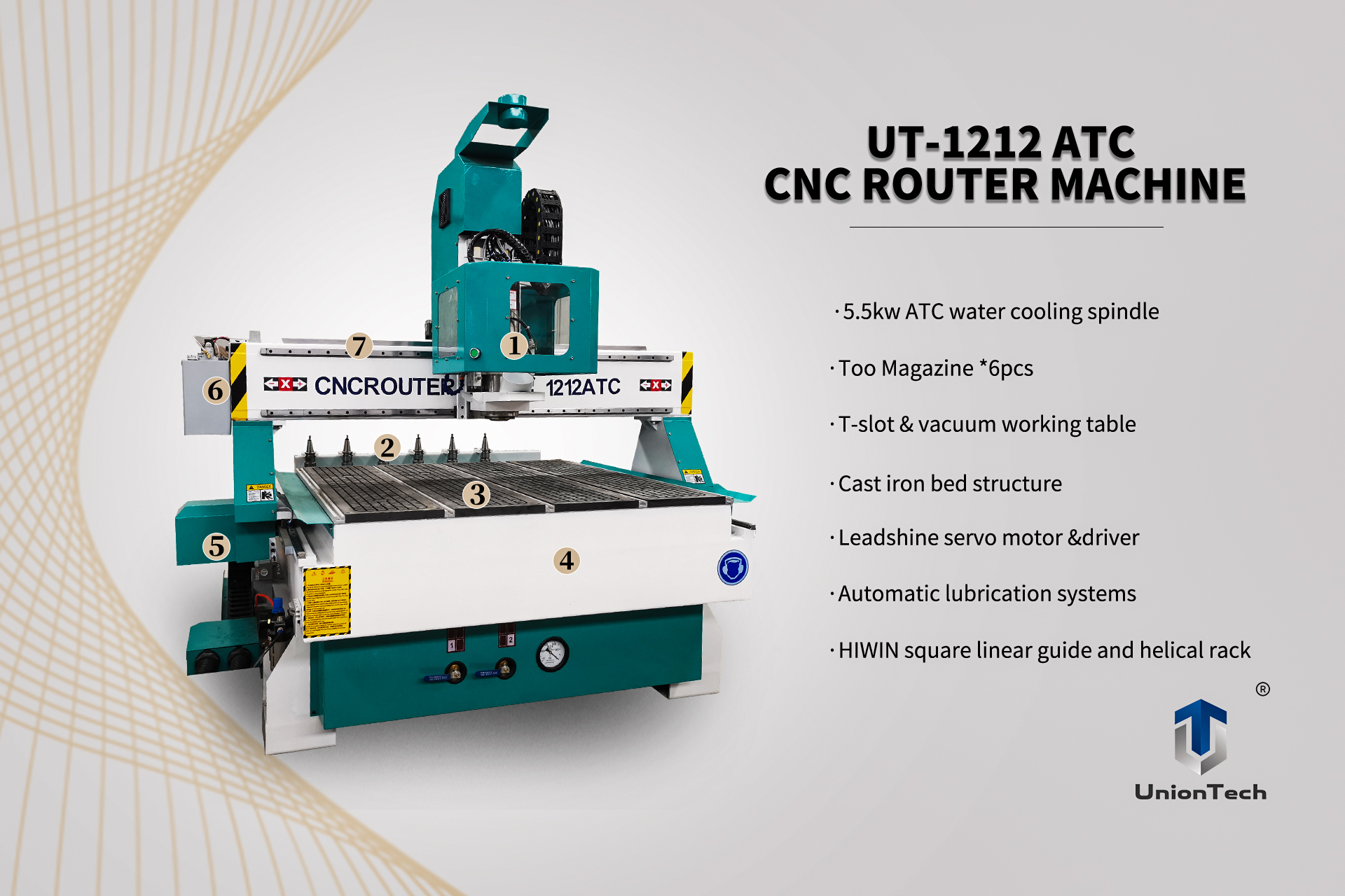 New type 1212 ATC cnc router machine processing on PVC