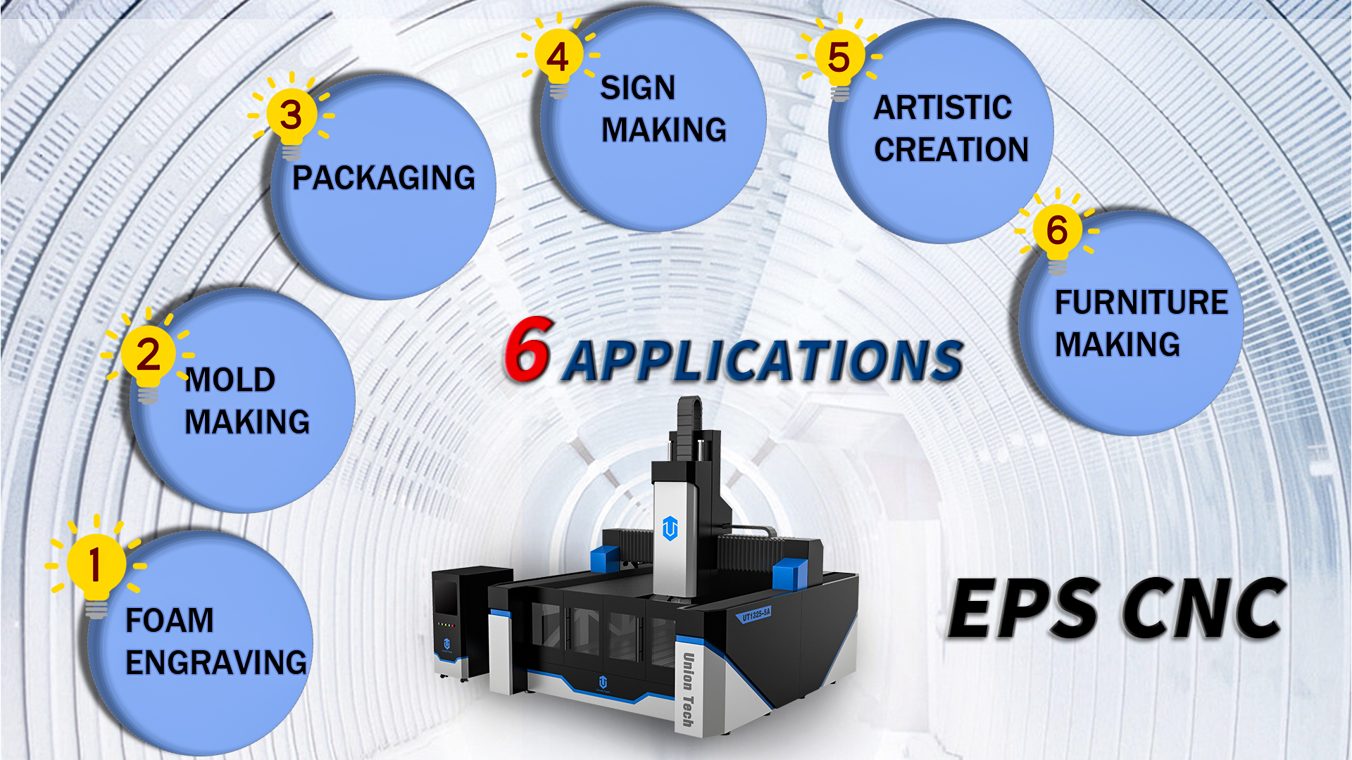 When to choose EPS cnc router engraving machine?