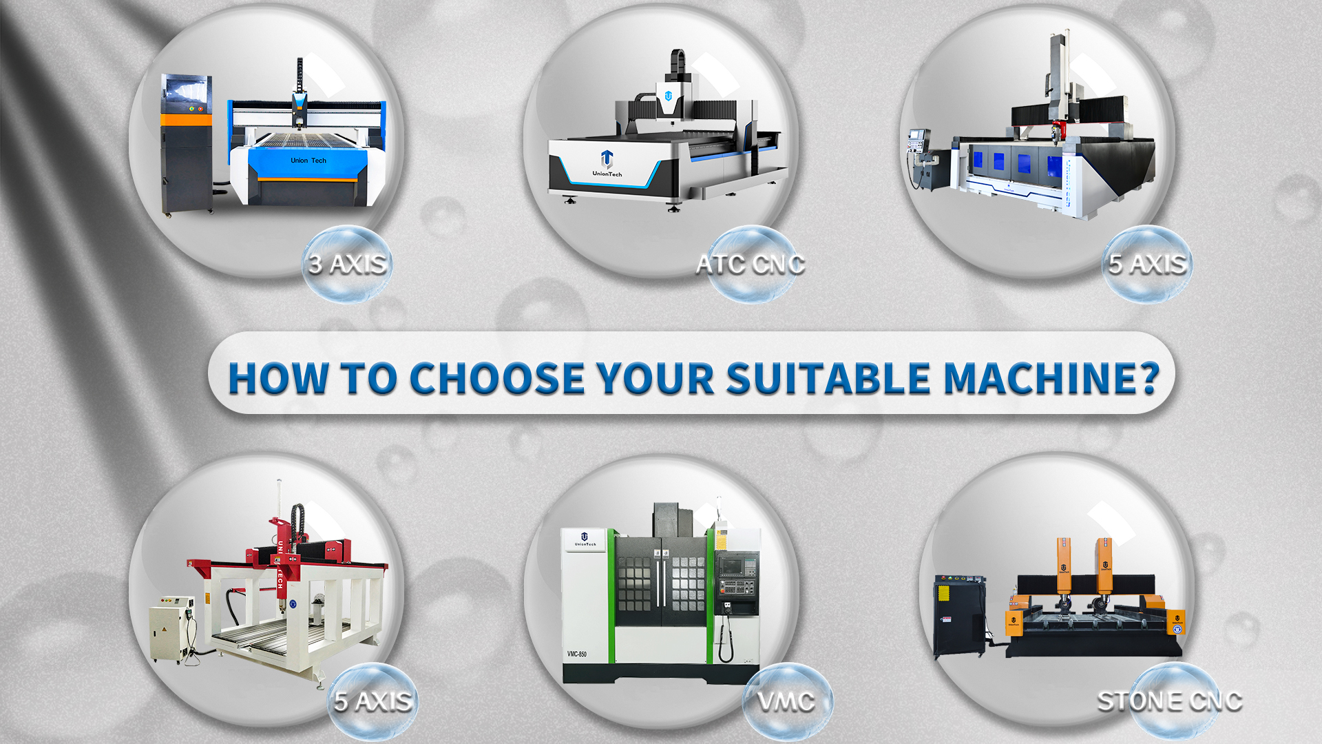 How to choose your suitable machine?