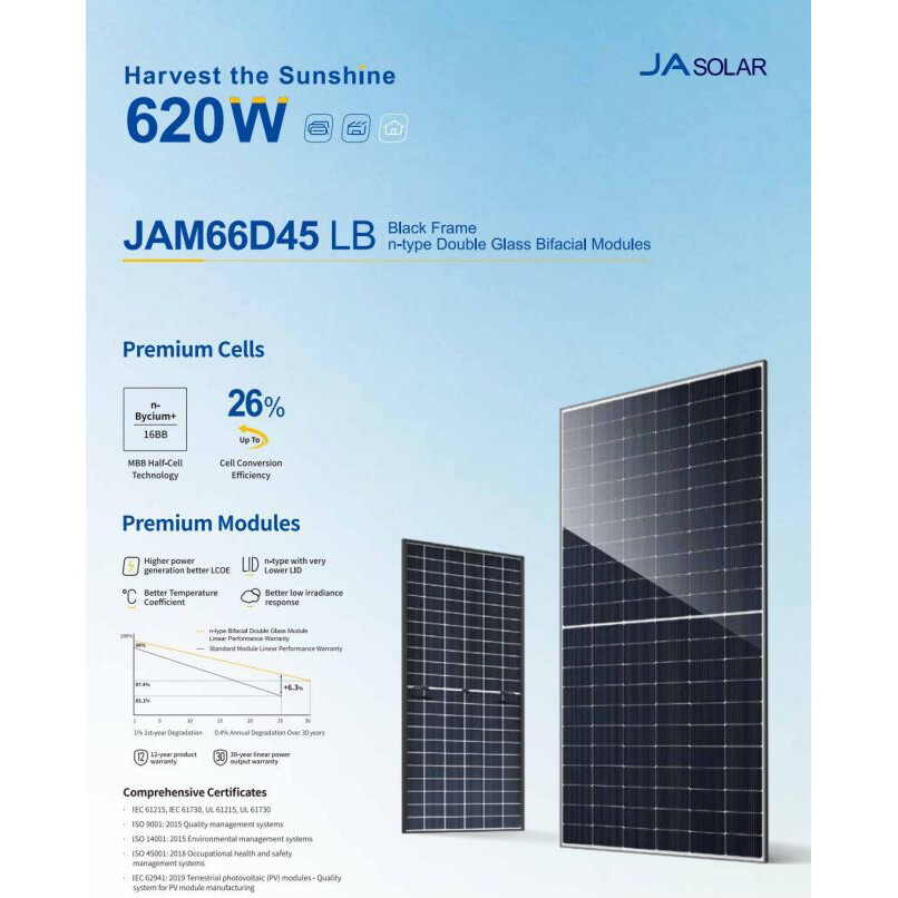 JA Solar JAM66D45 LB 620W