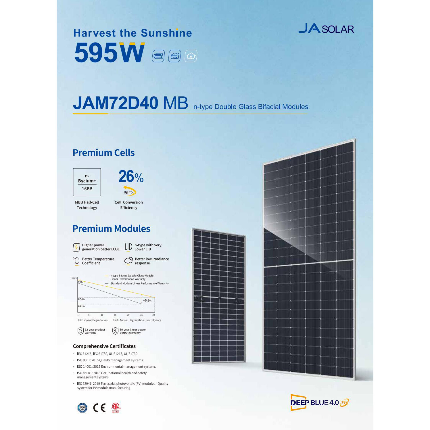 JA Solar JAM72D40 MB 595W
