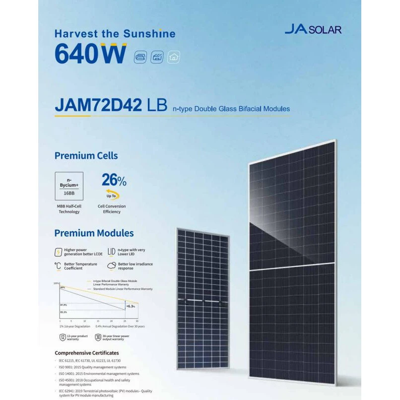 JA Solar JAM72D42 LB 640W