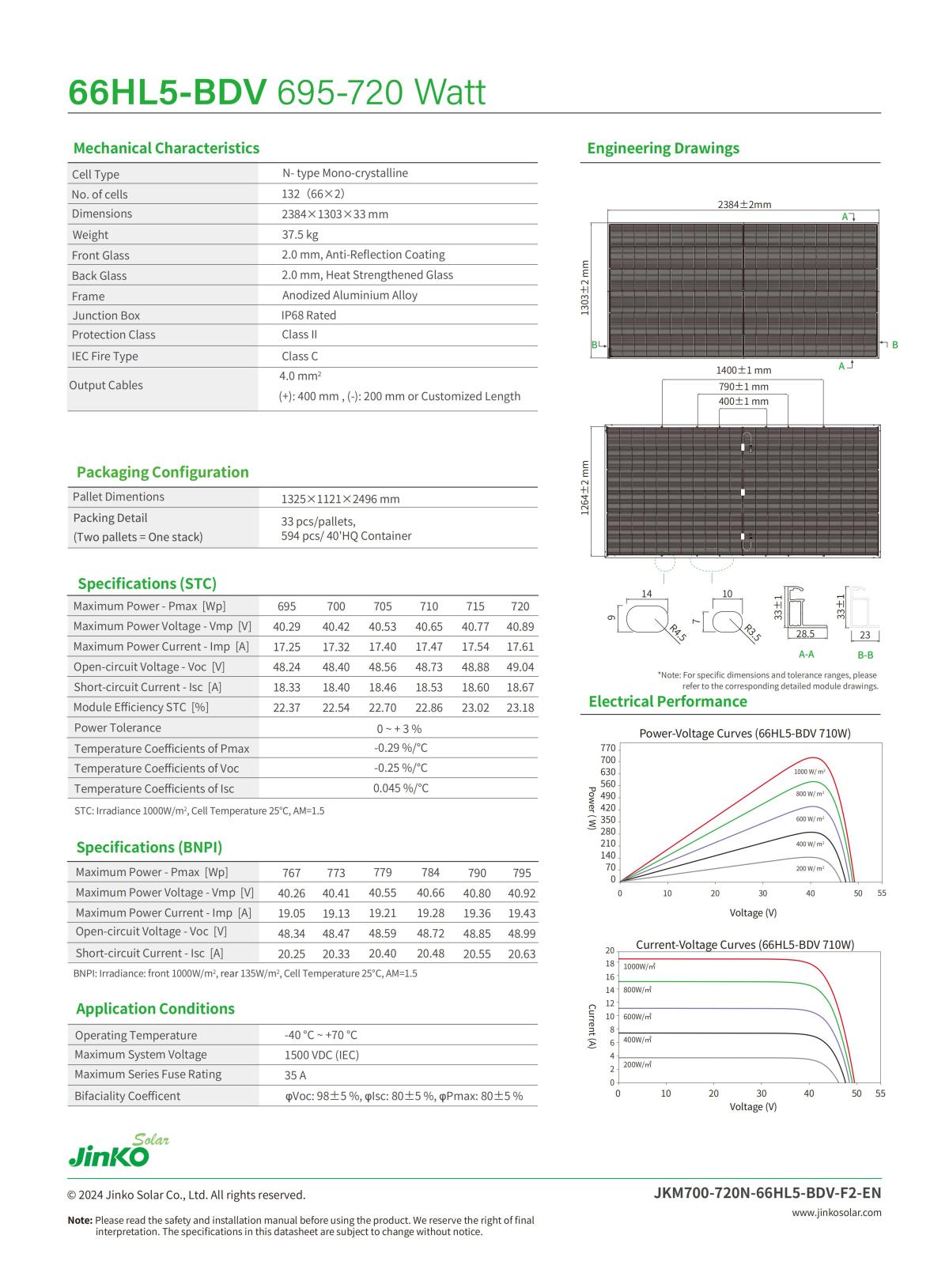 tiger20neo20n-type2066hl5-bdv20695-720_02