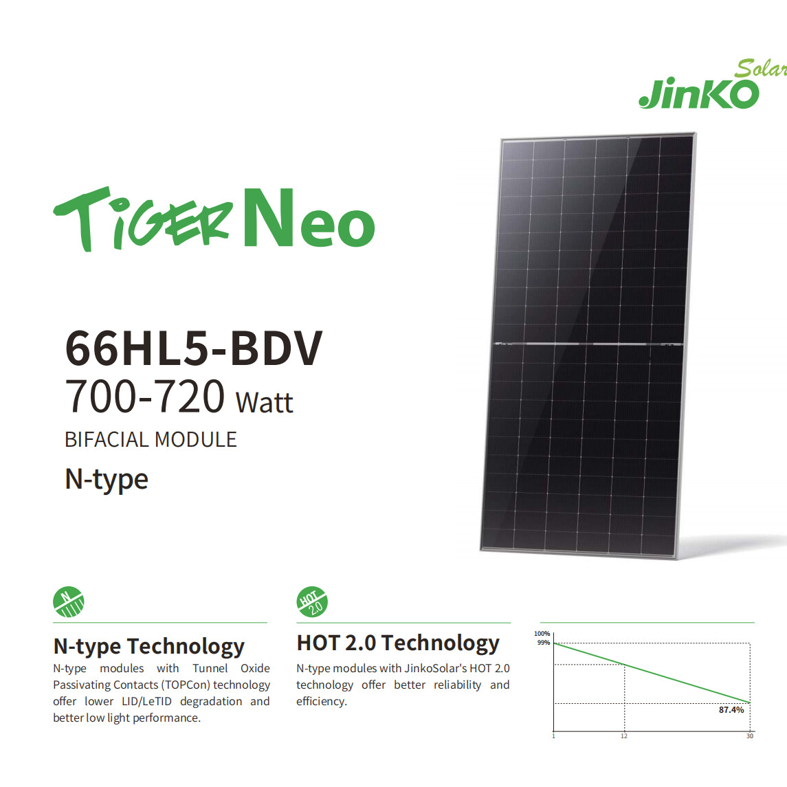 Jinko Solar 66HL5-BDV 700-720 Watt