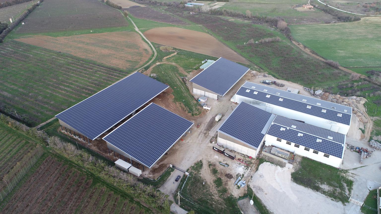 Latin American Commercial and Industrial Rooftop (Distributed)