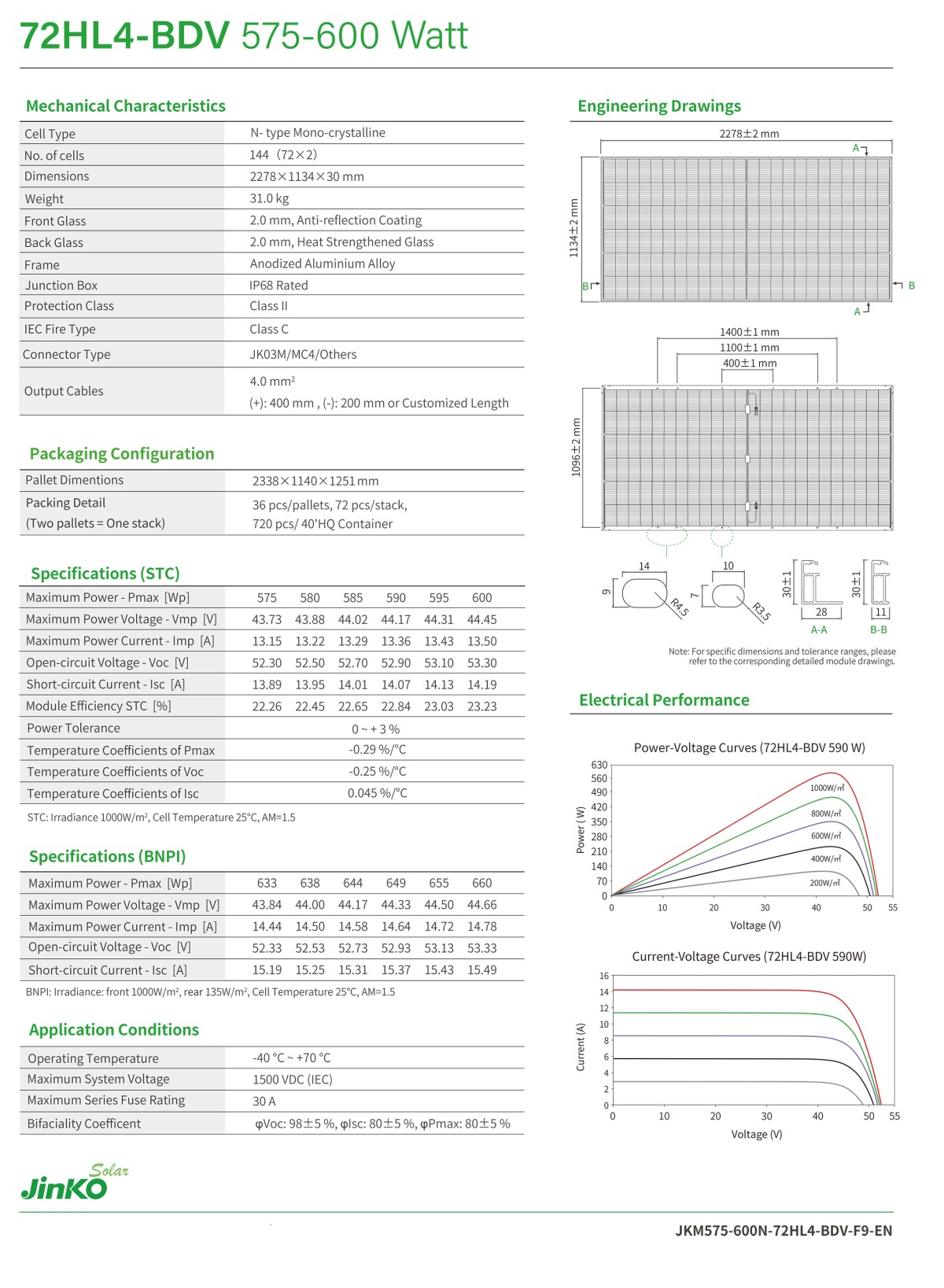 JKM575-600N-72HL4-BDV-F9-EN-2 JKM575-600N-72HL4-BDV-F9-EN-2