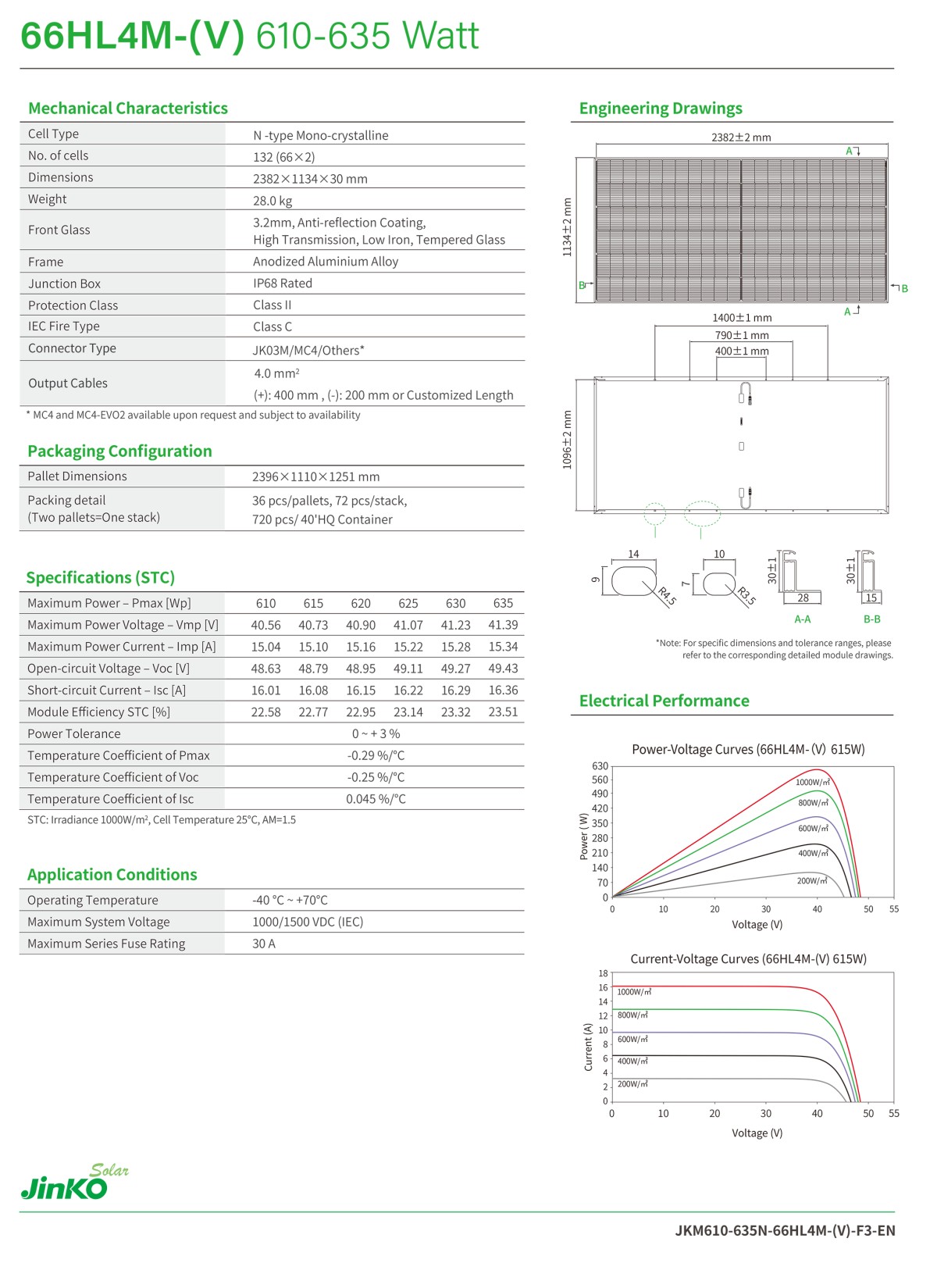 JKM610-635N-66HL4M-(V)-F3-EN-2 JKM610-635N-66HL4M-(V)-F3-EN-2
