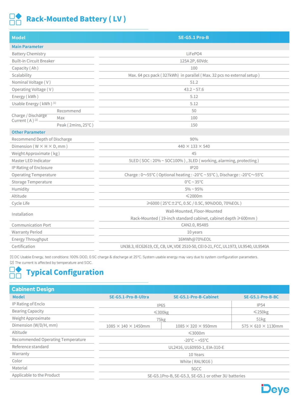 deye-se-g5.1-pro-b-series_brochure-20251113v1.0-_na_02