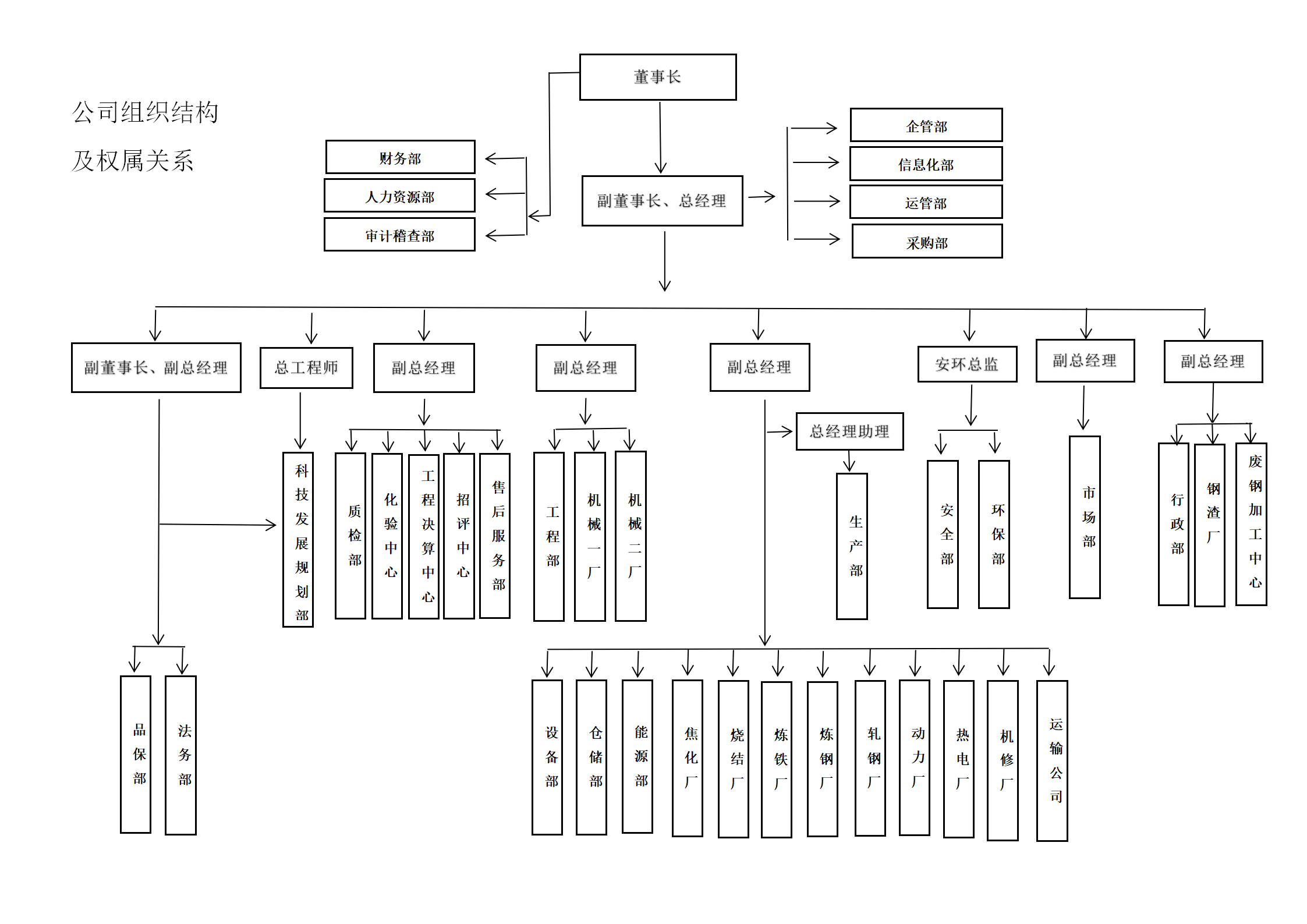 49a77e83f7e05869840aec9214abd84