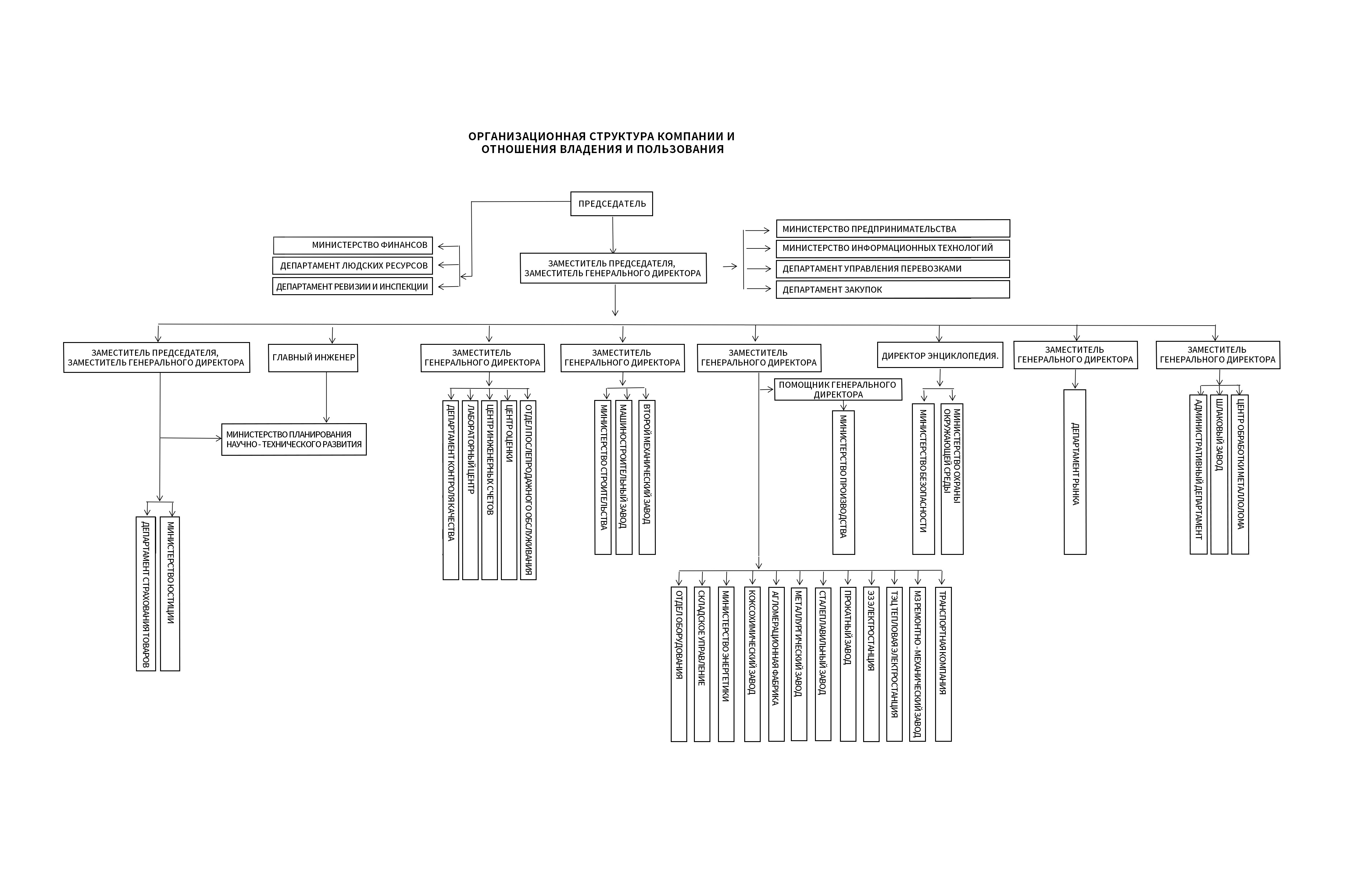 299c8f15b3dc174990551e2fd17992b