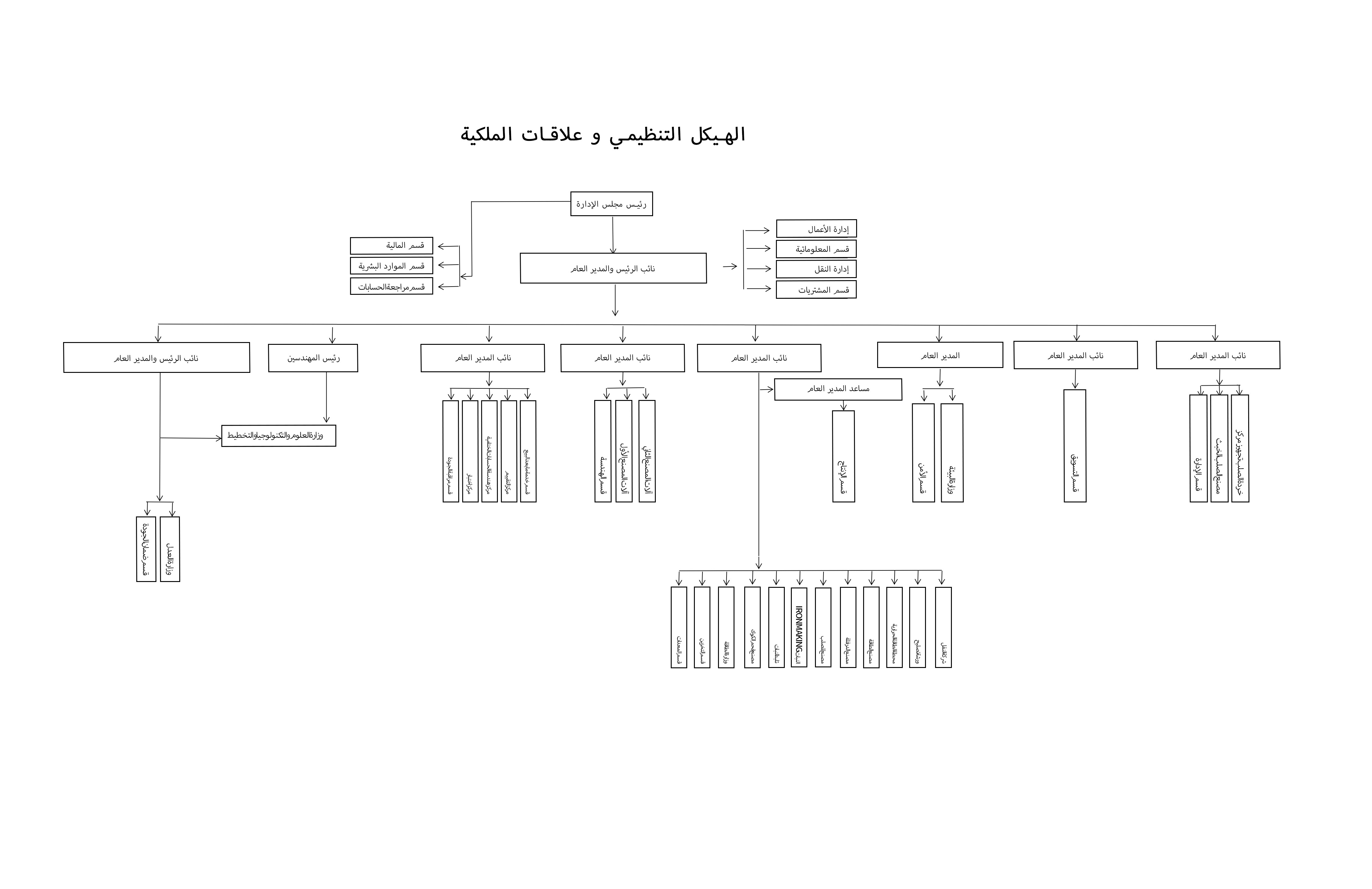 df028711d977d27c2386710eda482eb