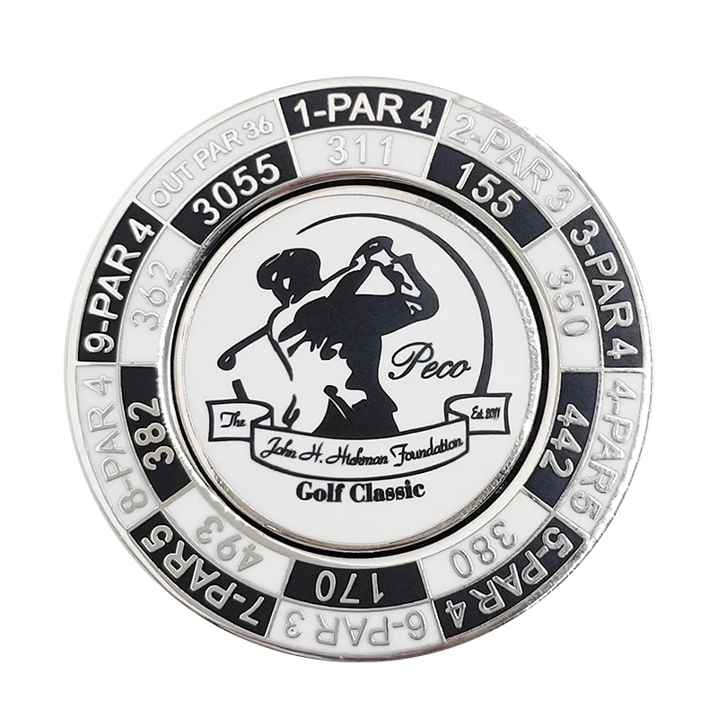 Golf Ball Mark