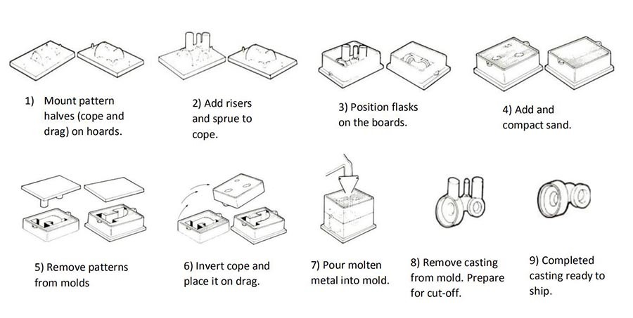 1603252657 1603252657