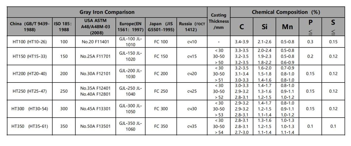 1604546264 1604546264