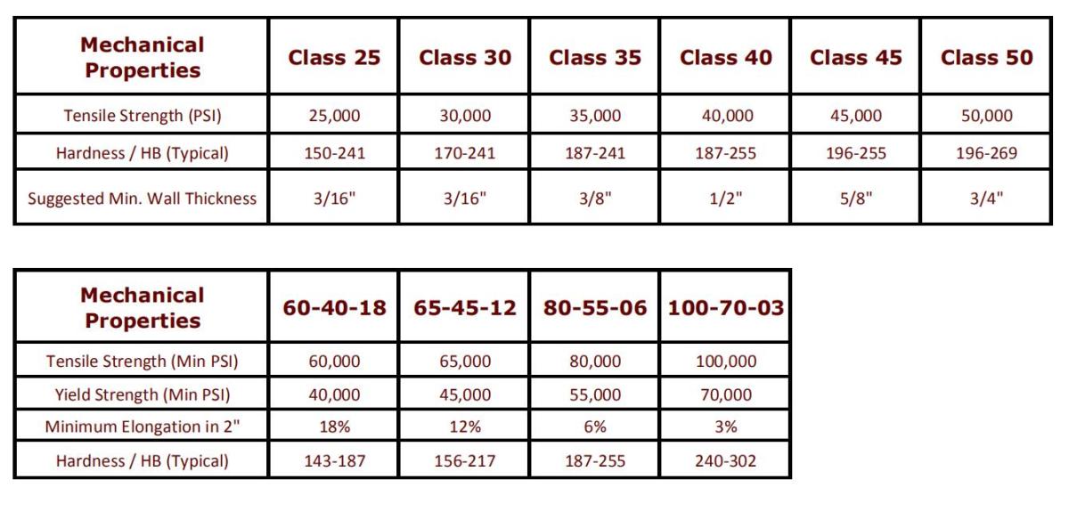 1604545256 1604545256