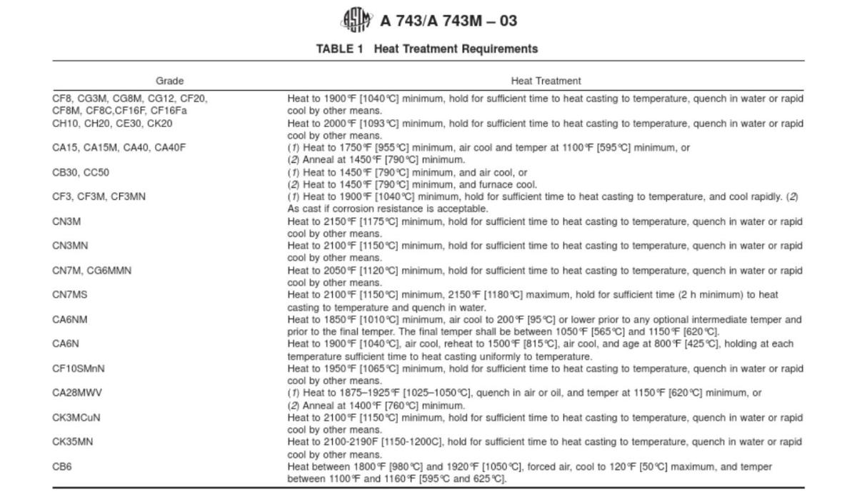 1612517928 1612517928