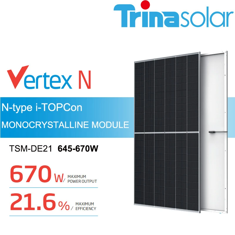 N-type i-TOPCon BACKSHEET MONOCRYSTALLINE MODULE TSM-DE21 645-670W
