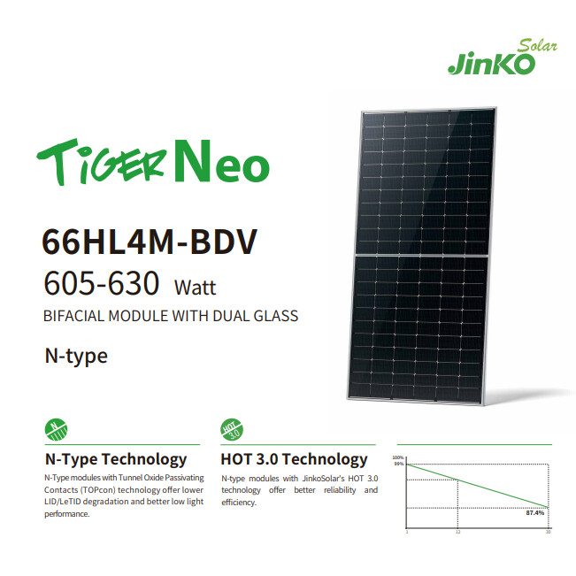 Jinko Solar 66HL4M-BDV 605-630 Watt/615W