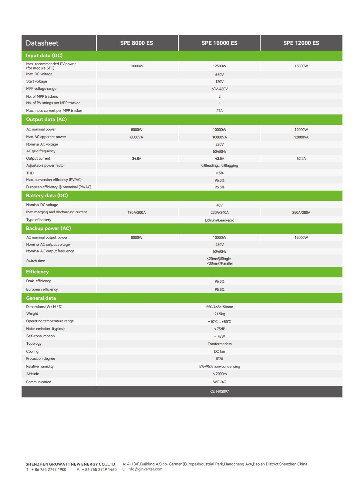 SPE_8000-12000_ES_DataSheet_EN_202409_01 SPE_8000-12000_ES_DataSheet_EN_202409_01