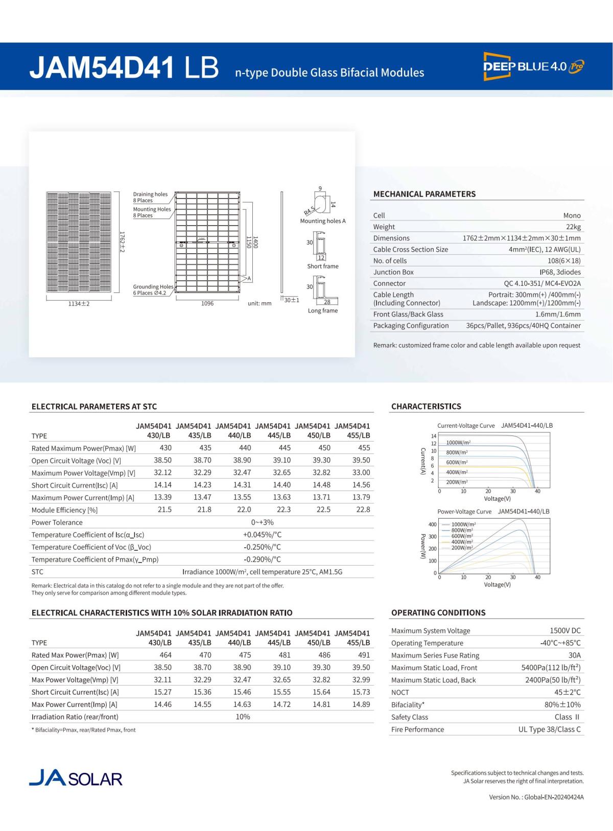 JAM54D41_LB_01.jpg JAM54D41_LB_01.jpg