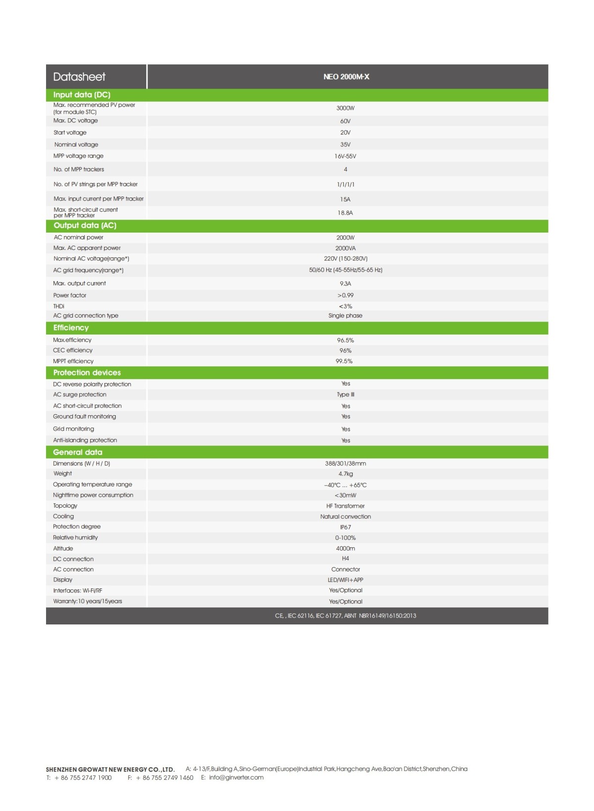 NEO_2000M-X_datasheet_EN_202306_01 NEO_2000M-X_datasheet_EN_202306_01