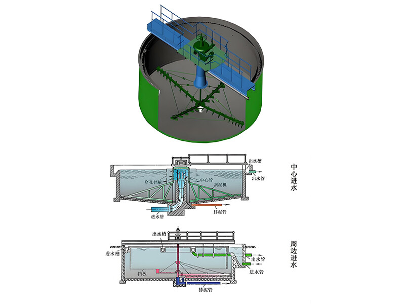 Peripheral Drive/Central Drive Sludge Scraper