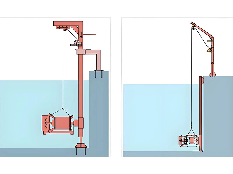 Submersible Mixer